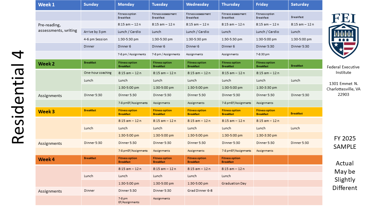 Sample schedule in table array showing activities for the program