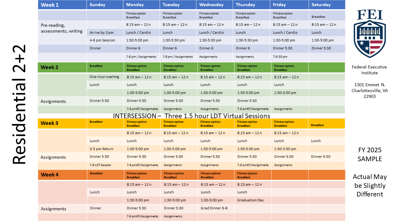 Sample schedule with planned learning activities