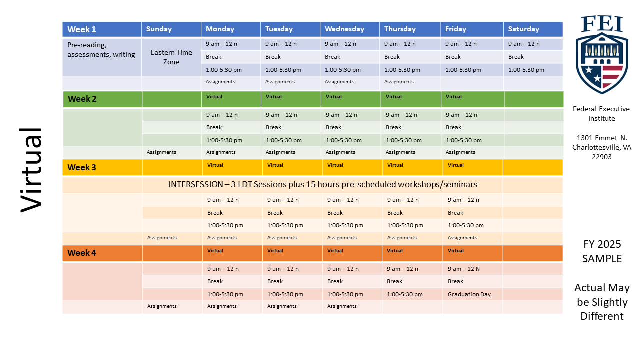 Sample schedule with learning activities