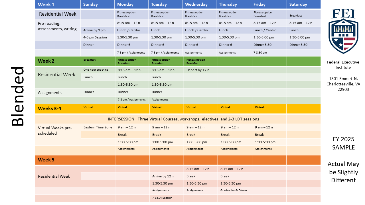 Sample schedule with learning activities